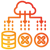 Serverless Integration