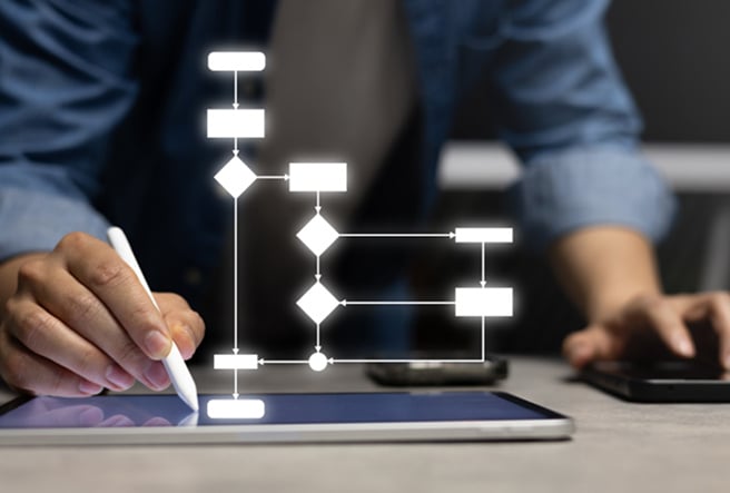 Enhance Enterprise Workflows