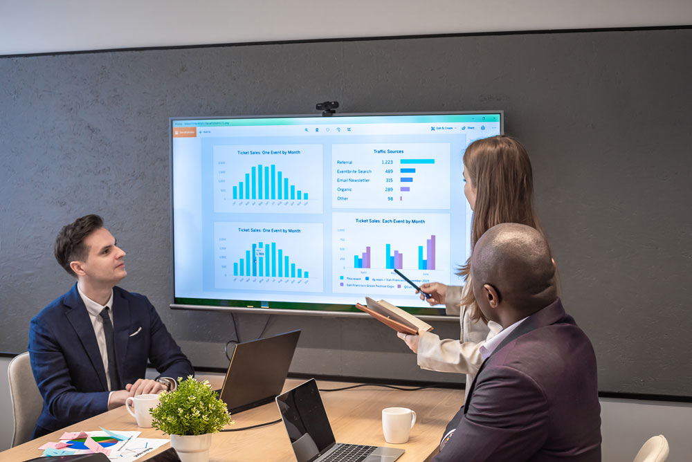 Meeting series analysis showing blockers and execution health trends