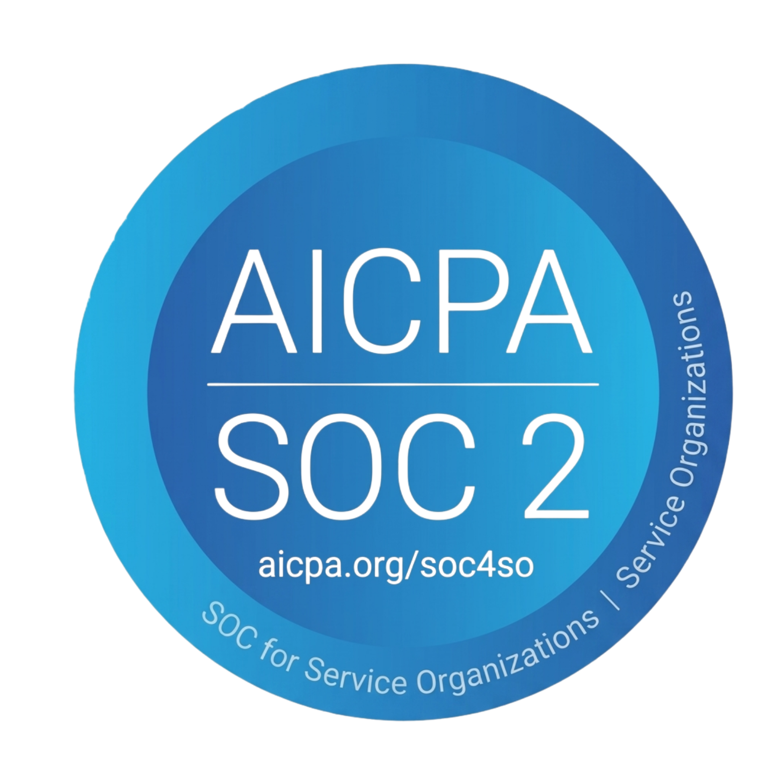 SOC 2 Type II Attestation